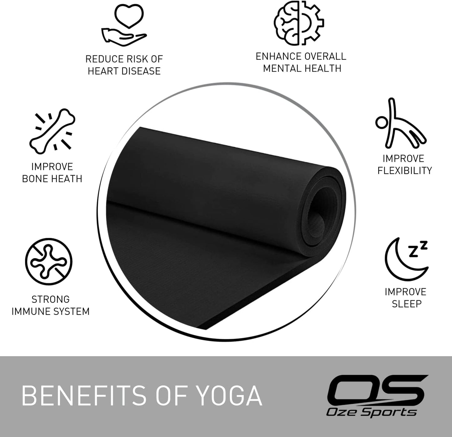 Yoga Mat, NBR Foam, Extra Thick, Non-Slip, High Density, Large, for Pilates, Gymnastics, Hiit and Fitness, with Free Carry Strap
