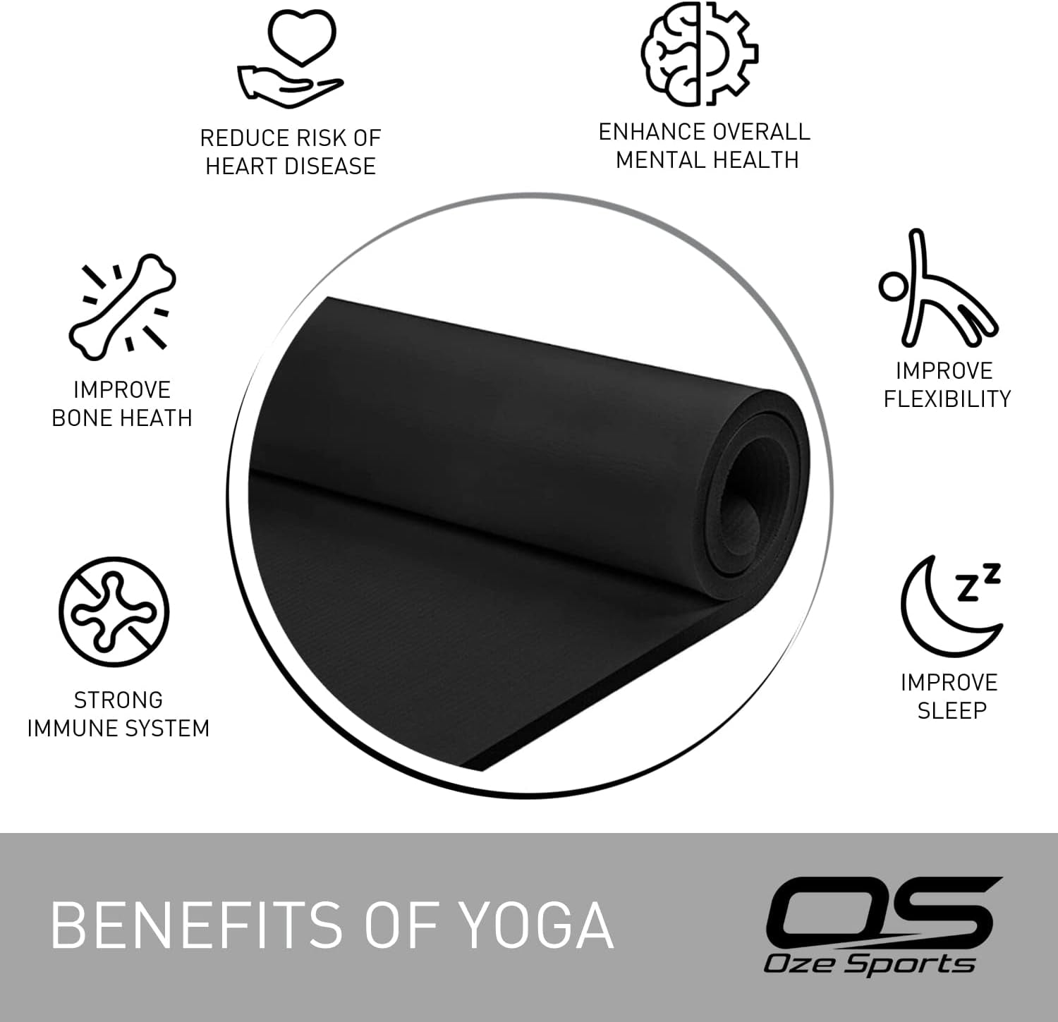 Yoga Mat, NBR Foam, Extra Thick, Non-Slip, High Density, Large, for Pilates, Gymnastics, Hiit and Fitness, with Free Carry Strap